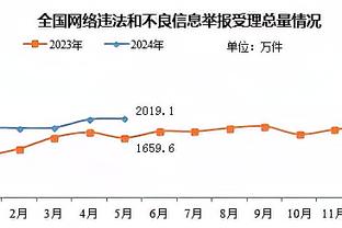 阿劳霍：我们有很多机会打进第二球，对教练的工作充满信心